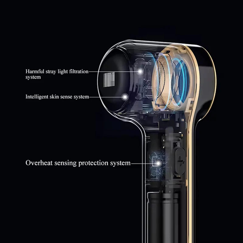 Arvenixo™ LumiFreeze DPL Cooling Beauty Device