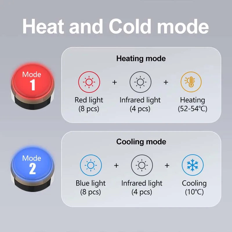 Arvenixo™ LumiTherm Pro – Hot & Cold Facial Care Device